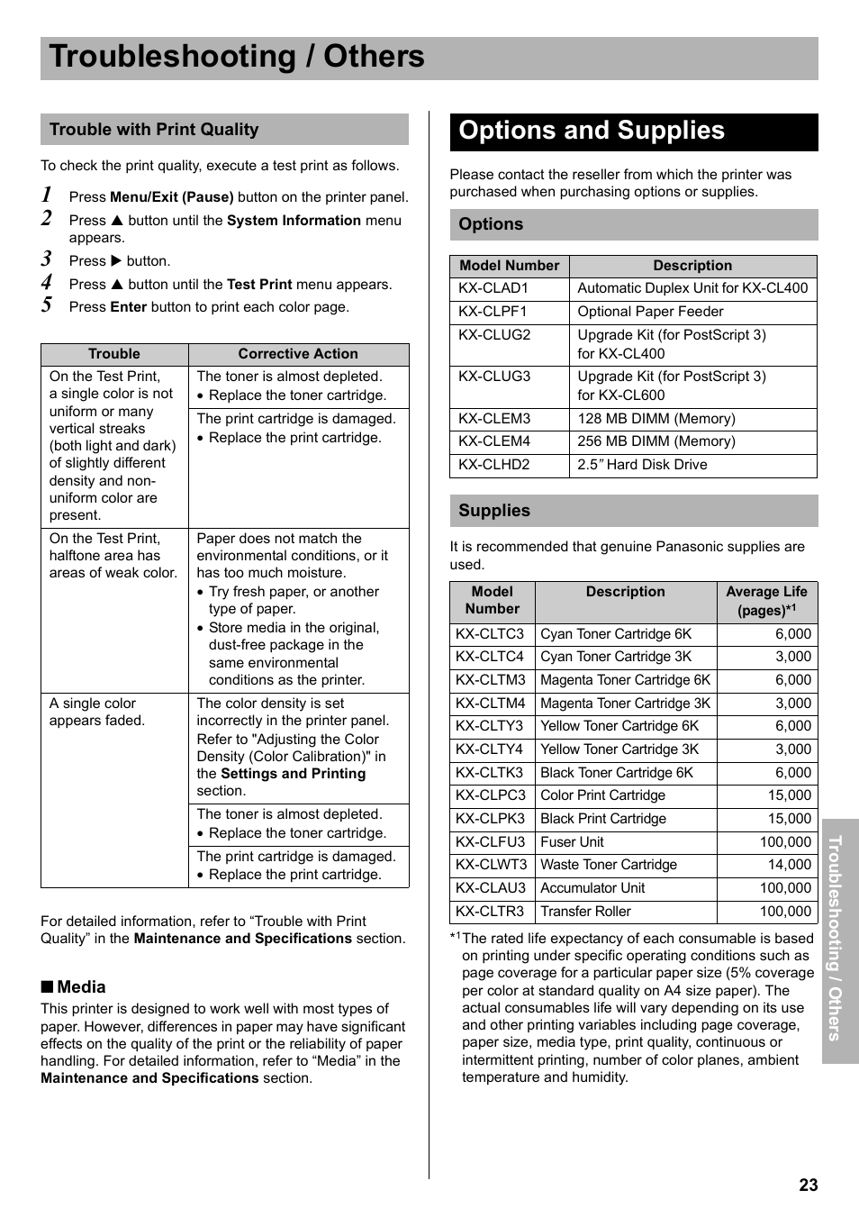 Trouble with print quality, Options and supplies, Options | Supplies, Troubleshooting / others | Panasonic KX-CL400 User Manual | Page 23 / 24