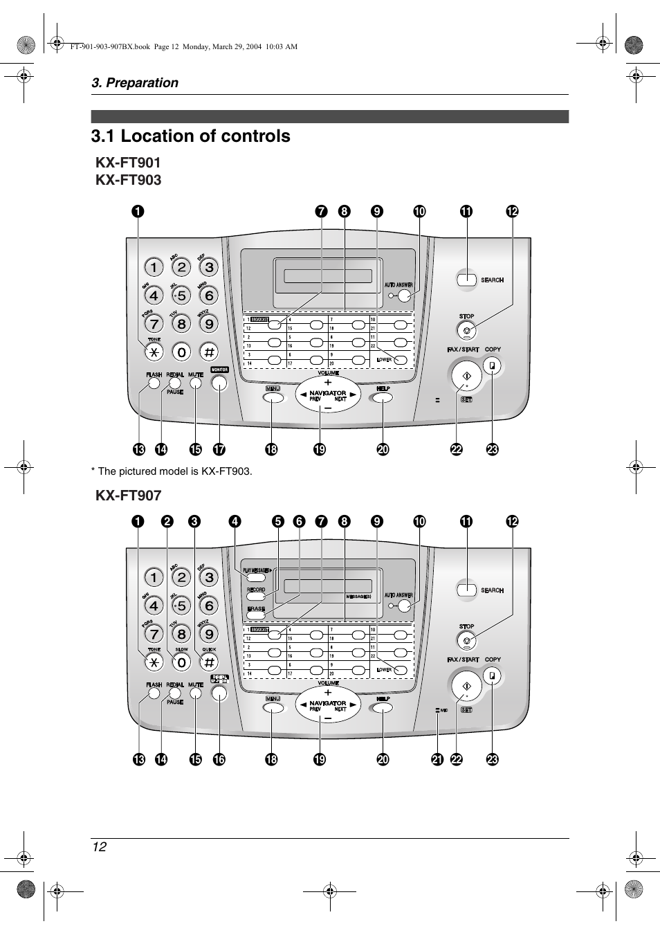 Preparation, 1 location of controls, Finding the controls | Location of controls, 1 location of controls | Panasonic KX-FT901BX User Manual | Page 12 / 64