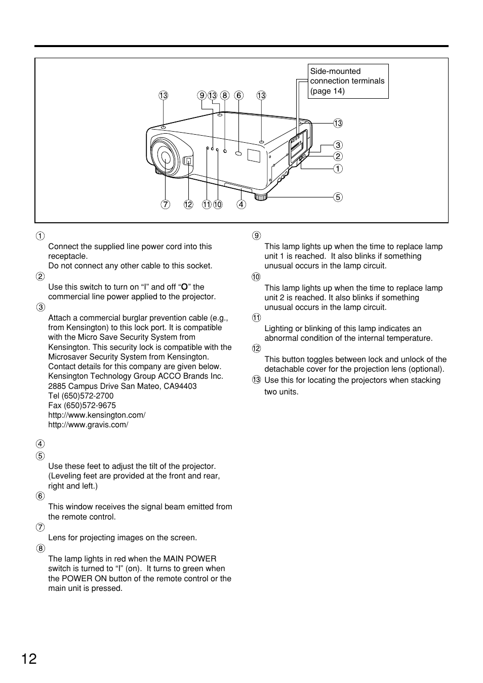 Front and side of the projector | Panasonic PT-D7500U User Manual | Page 12 / 112