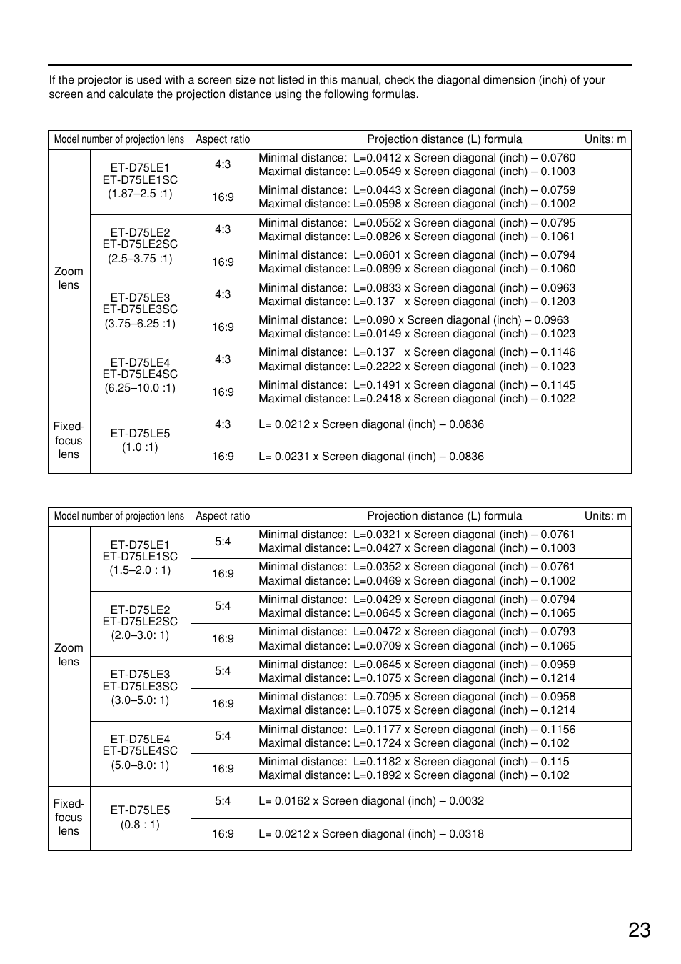 Panasonic PT-D7500U User Manual | Page 23 / 112