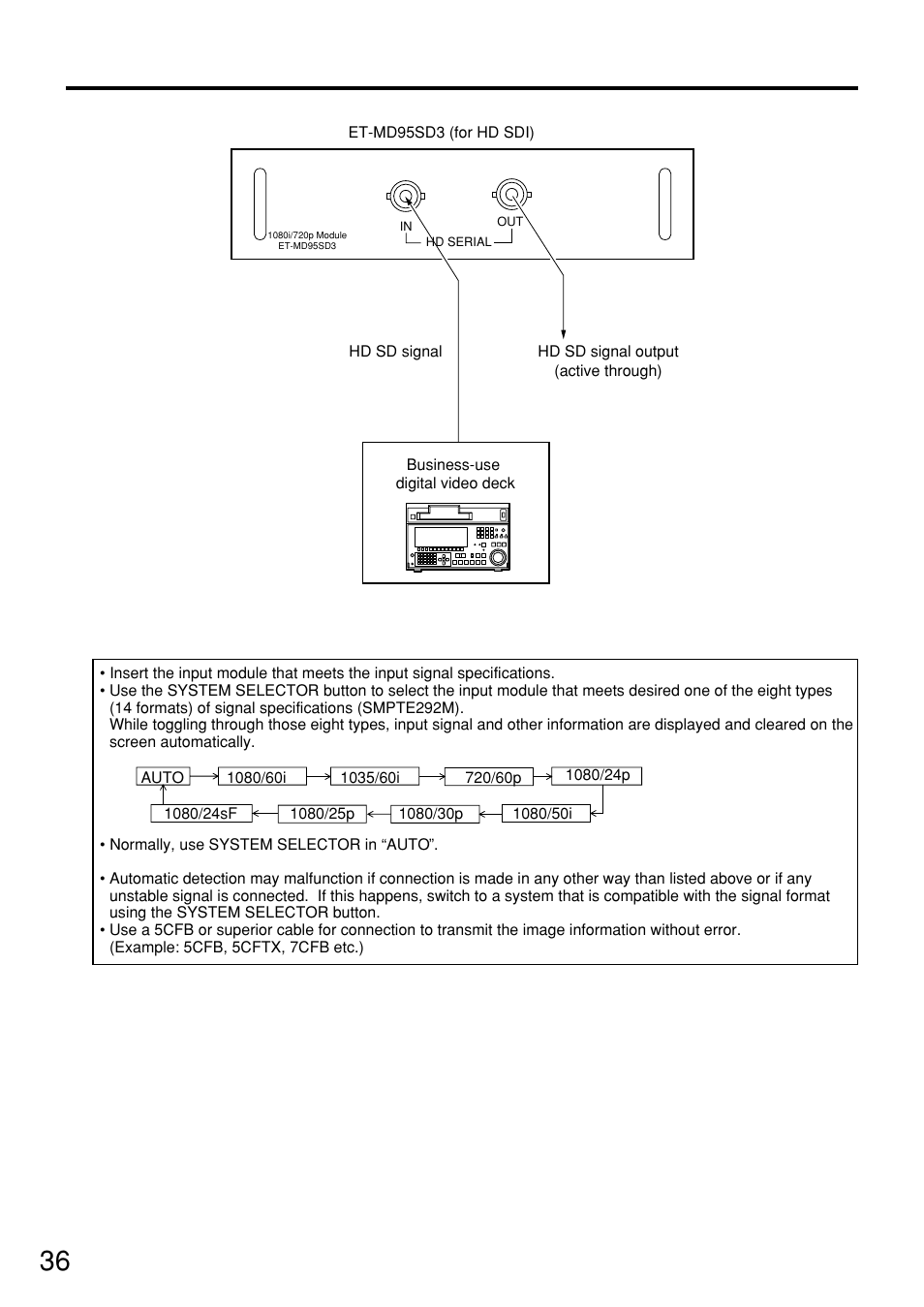 Installing the input module (optional) | Panasonic PT-D7500U User Manual | Page 36 / 112