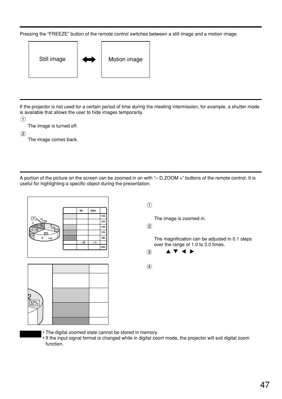 Using the freeze function, Using the shutter function, Using the digital zoom (- d.zoom +) function | Ab c d e, Press the shutter button again, Still image motion image | Panasonic PT-D7500U User Manual | Page 47 / 112