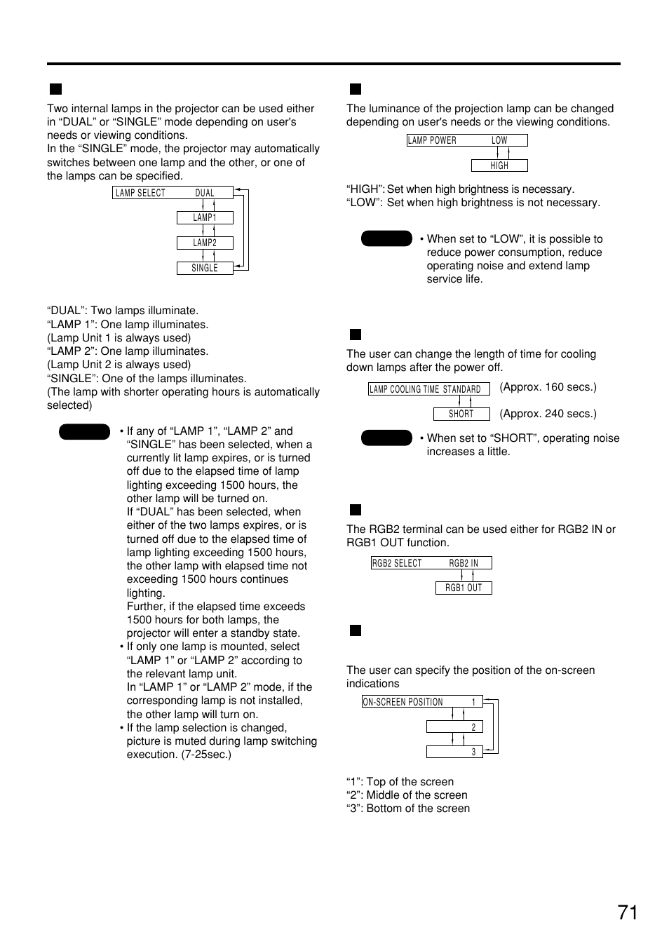 Lamp select, Lamp power, Lamp cooling time | Rgb2 select, Position of on-screen indicators, 71 lamp select, Position of on-screen indications | Panasonic PT-D7500U User Manual | Page 71 / 112
