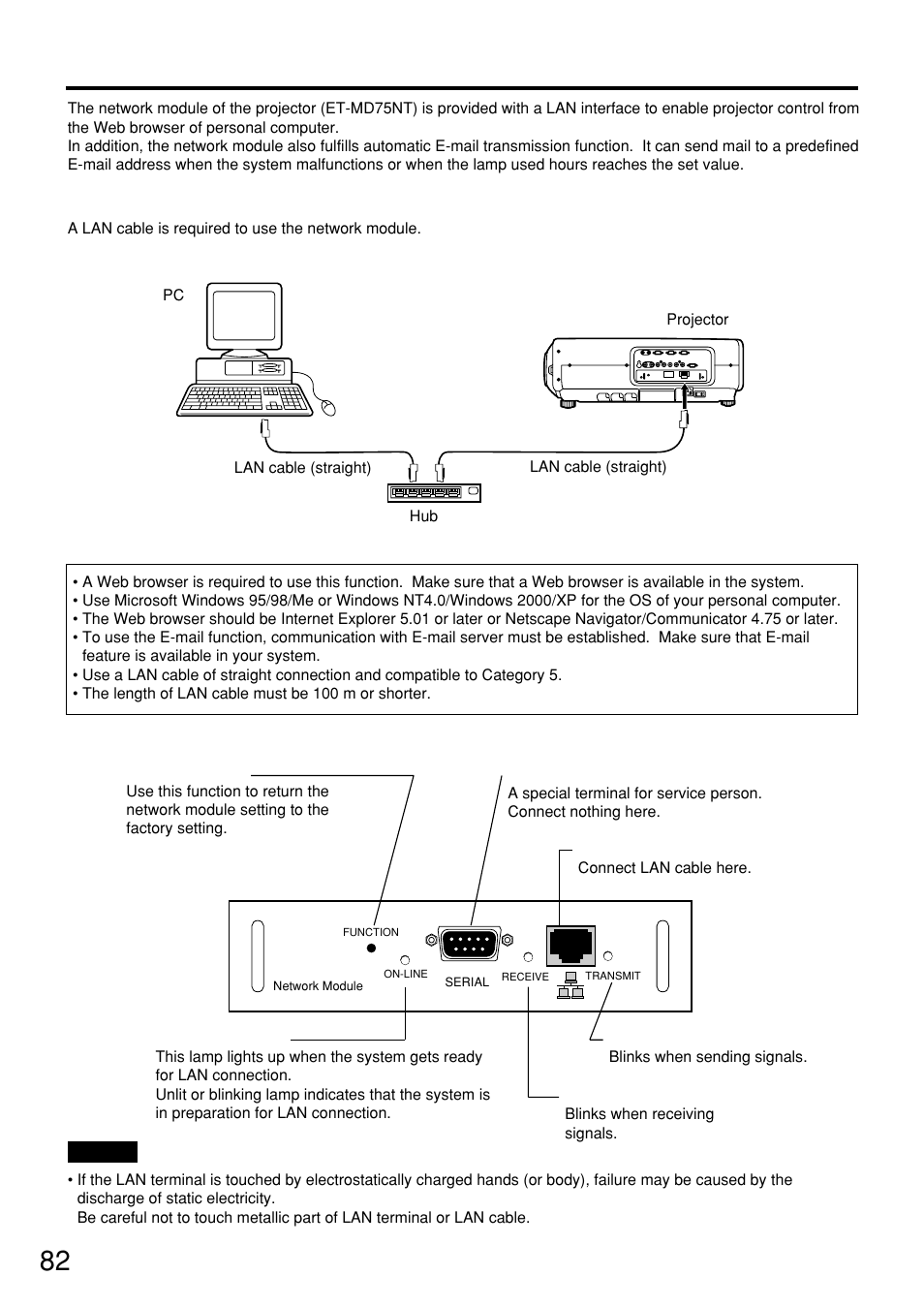 How to use network module (optional) | Panasonic PT-D7500U User Manual | Page 82 / 112