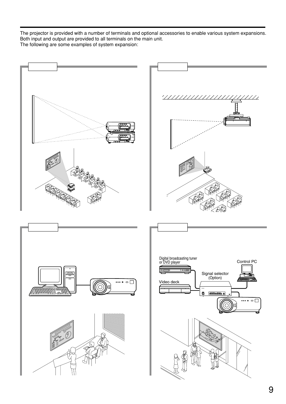 Examples of system expansion | Panasonic PT-D7500U User Manual | Page 9 / 112
