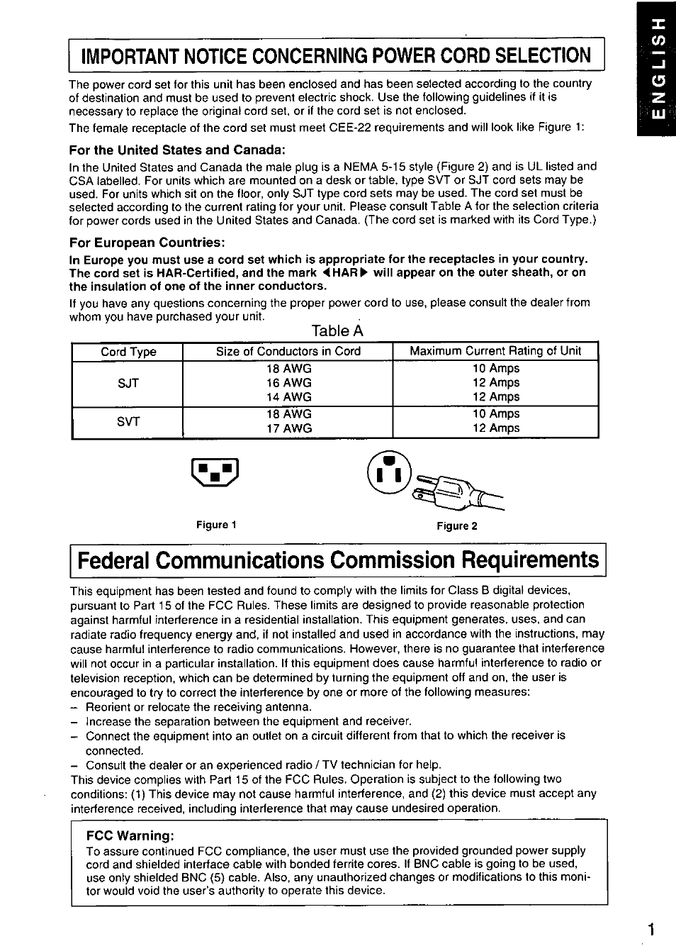 Federal communications commission requirements | Panasonic TX-D9S45MB User Manual | Page 2 / 51