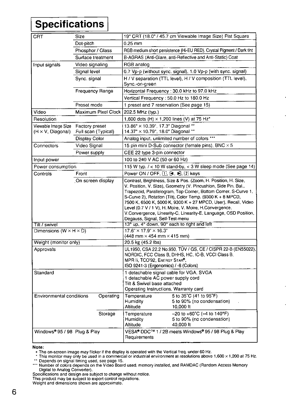 Specifications | Panasonic TX-D9S45MB User Manual | Page 7 / 51