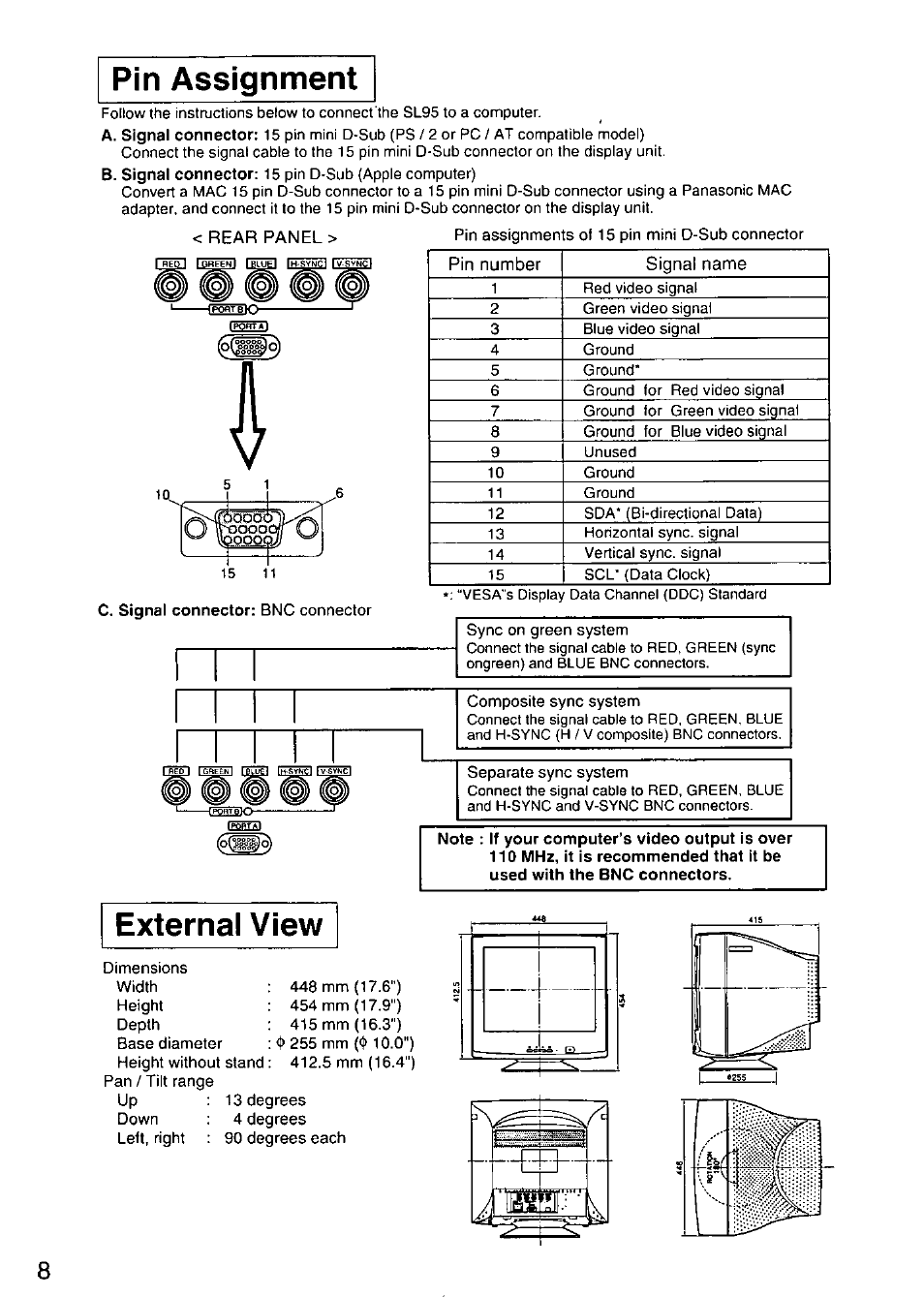 C. signal connector: bnc connector, Pin assignment, External view | Panasonic TX-D9S45MB User Manual | Page 9 / 51