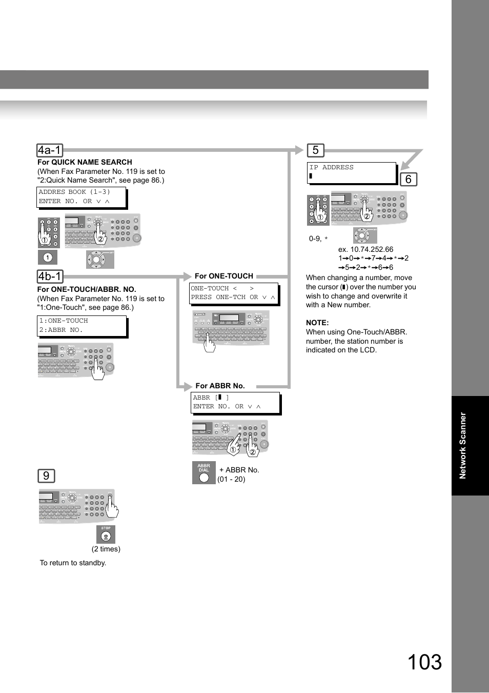 4a-1 4b-1 | Panasonic UF-8000 User Manual | Page 103 / 126