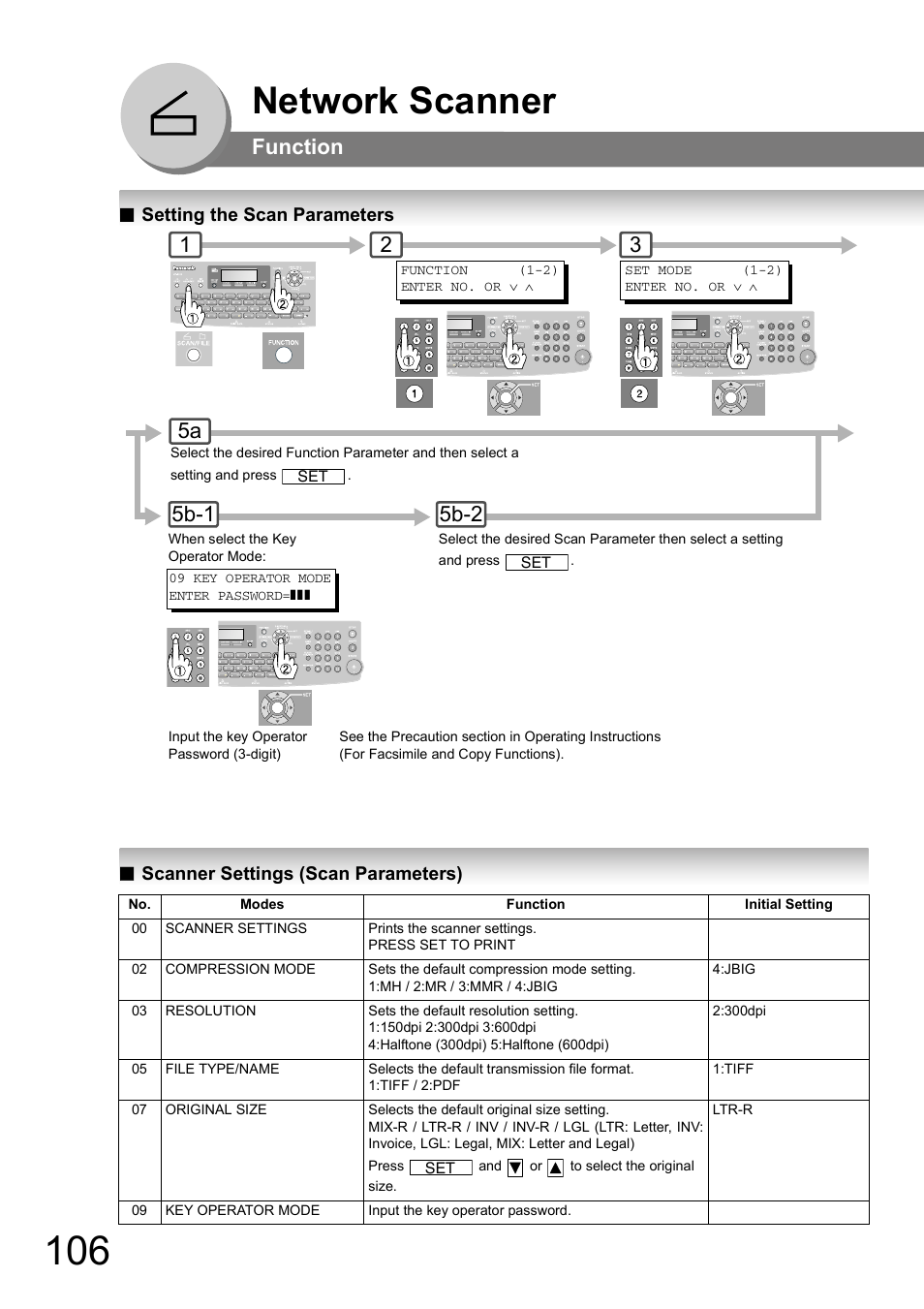 Function, Setting the scan parameters, Scanner settings (scan parameters) | Network scanner | Panasonic UF-8000 User Manual | Page 106 / 126