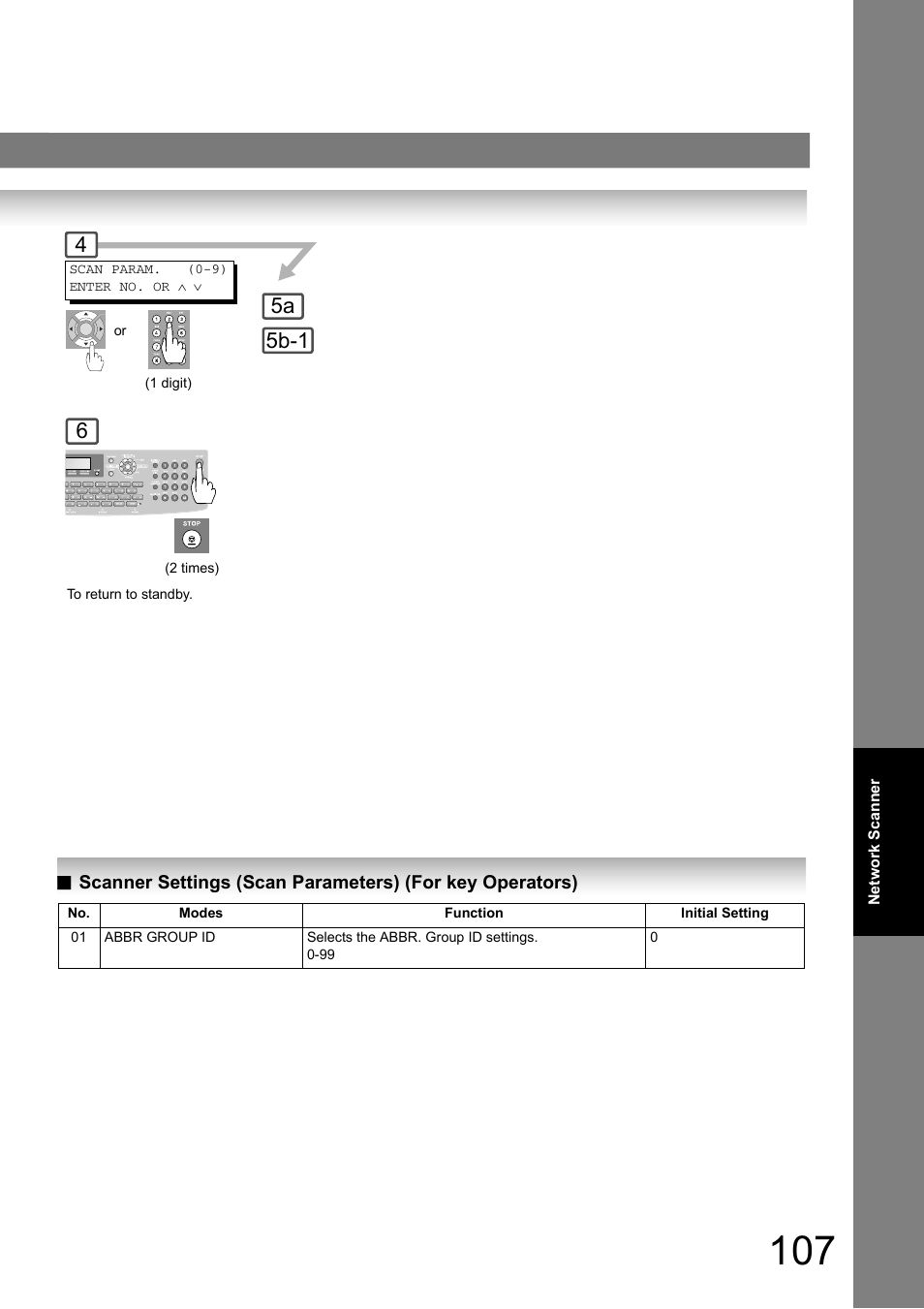 5a 5b-1 6 | Panasonic UF-8000 User Manual | Page 107 / 126