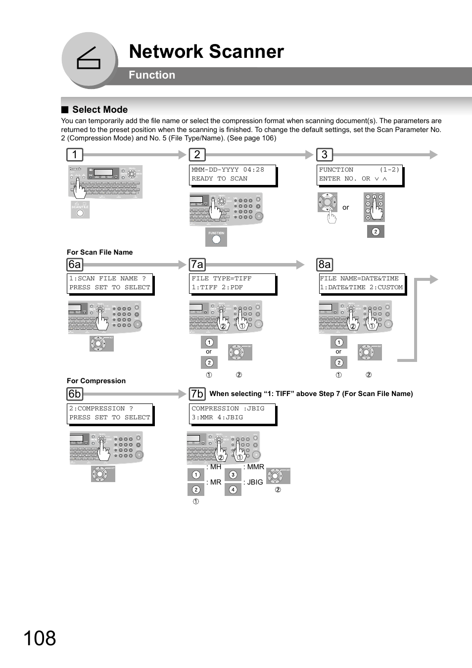 Select mode, Network scanner, Function | 6a 6b | Panasonic UF-8000 User Manual | Page 108 / 126