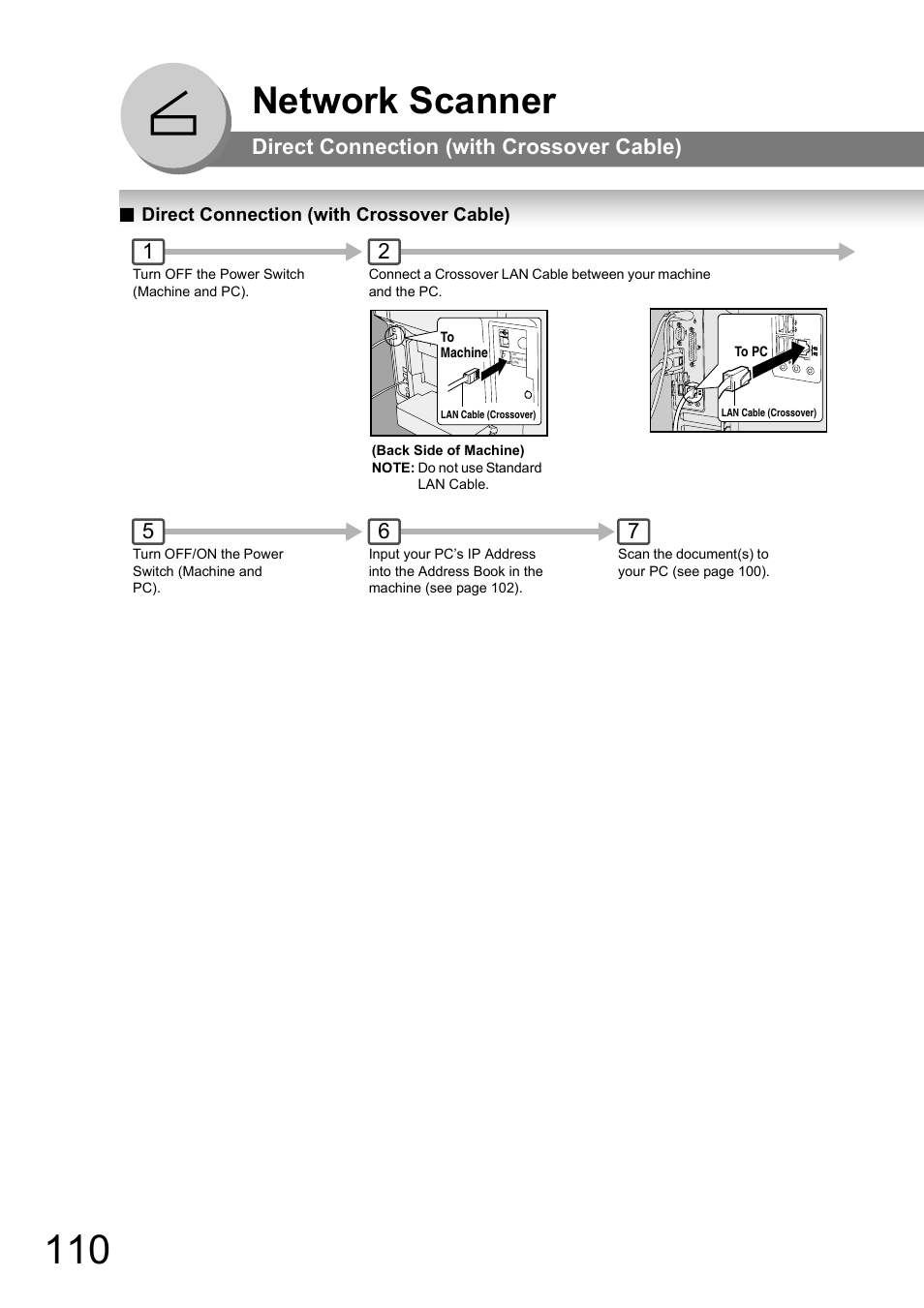 Direct connection (with crossover cable), Network scanner | Panasonic UF-8000 User Manual | Page 110 / 126