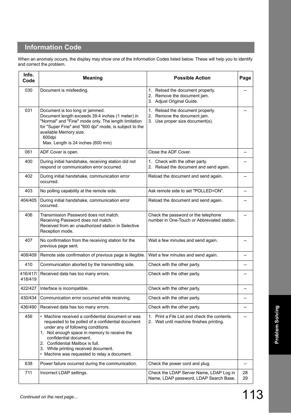 Information code | Panasonic UF-8000 User Manual | Page 113 / 126