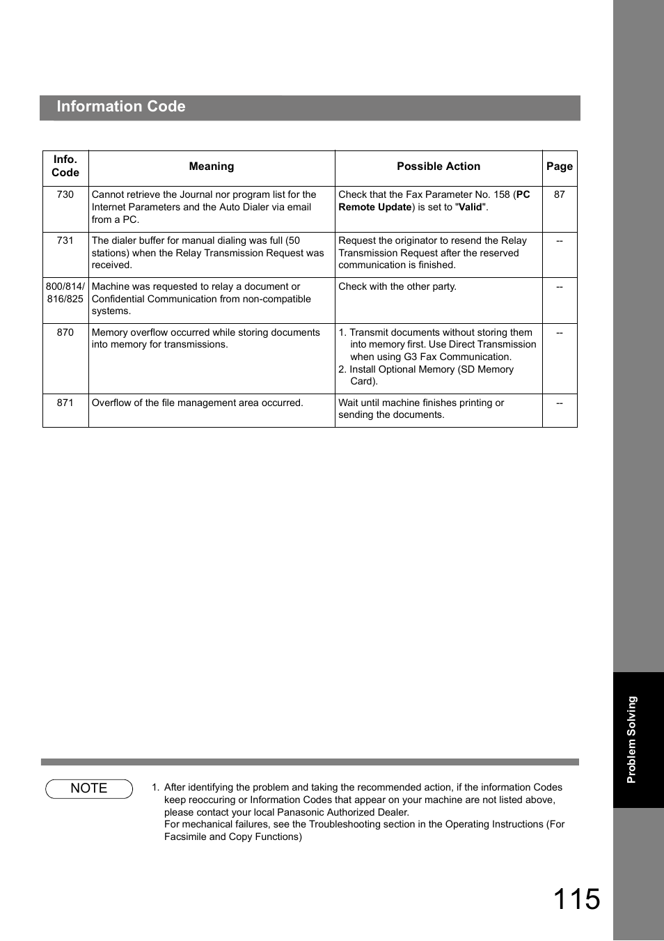 Information code | Panasonic UF-8000 User Manual | Page 115 / 126