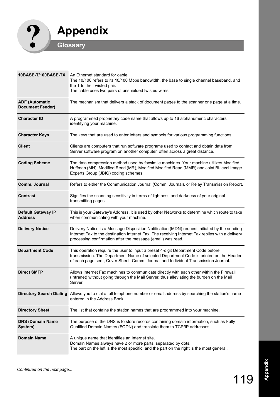 Glossary, Appendix | Panasonic UF-8000 User Manual | Page 119 / 126