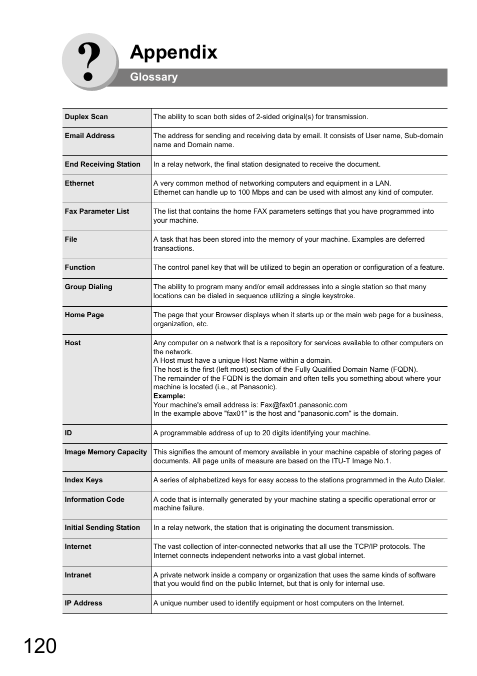 Appendix, Glossary | Panasonic UF-8000 User Manual | Page 120 / 126