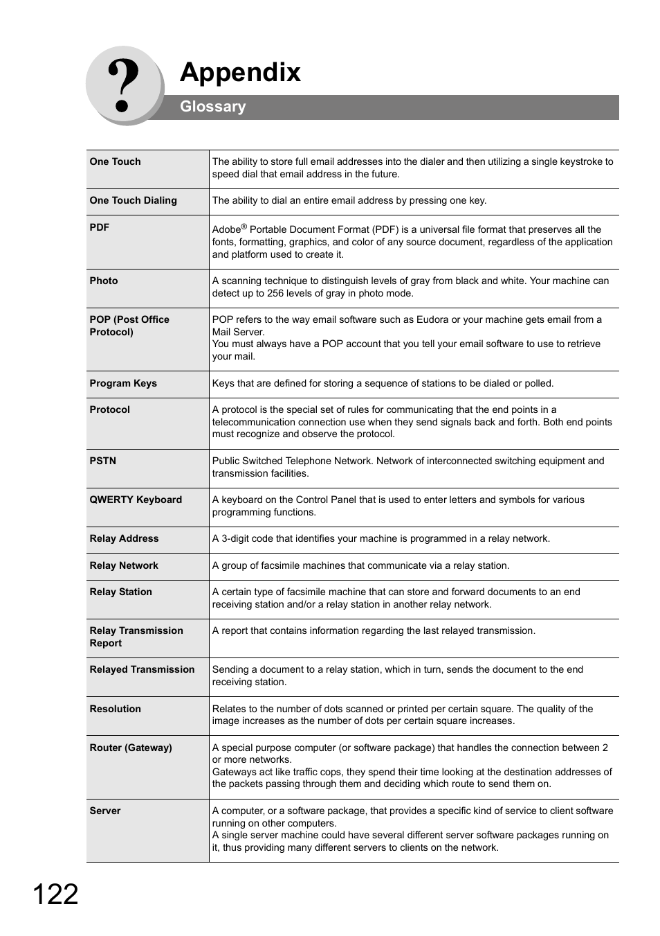 Appendix, Glossary | Panasonic UF-8000 User Manual | Page 122 / 126