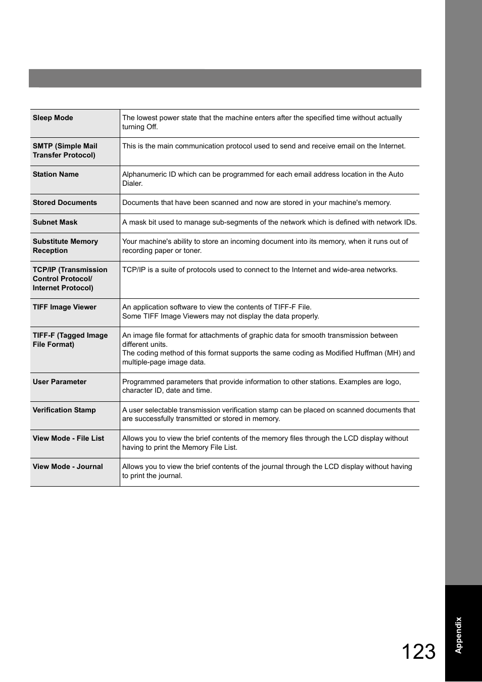 Glossary | Panasonic UF-8000 User Manual | Page 123 / 126