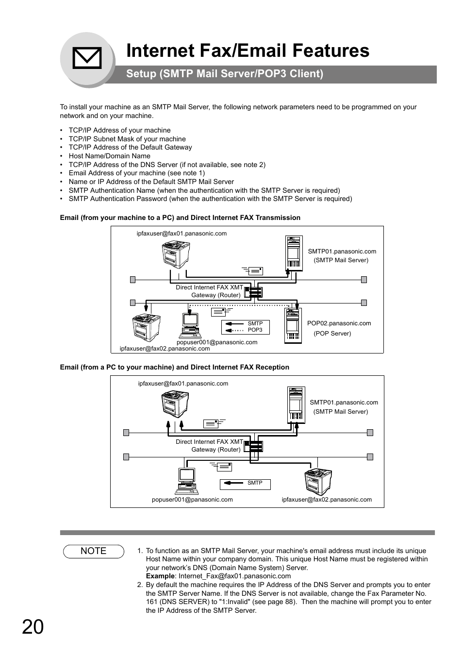 Setup (smtp mail server/pop3 client), Internet fax/email features | Panasonic UF-8000 User Manual | Page 20 / 126