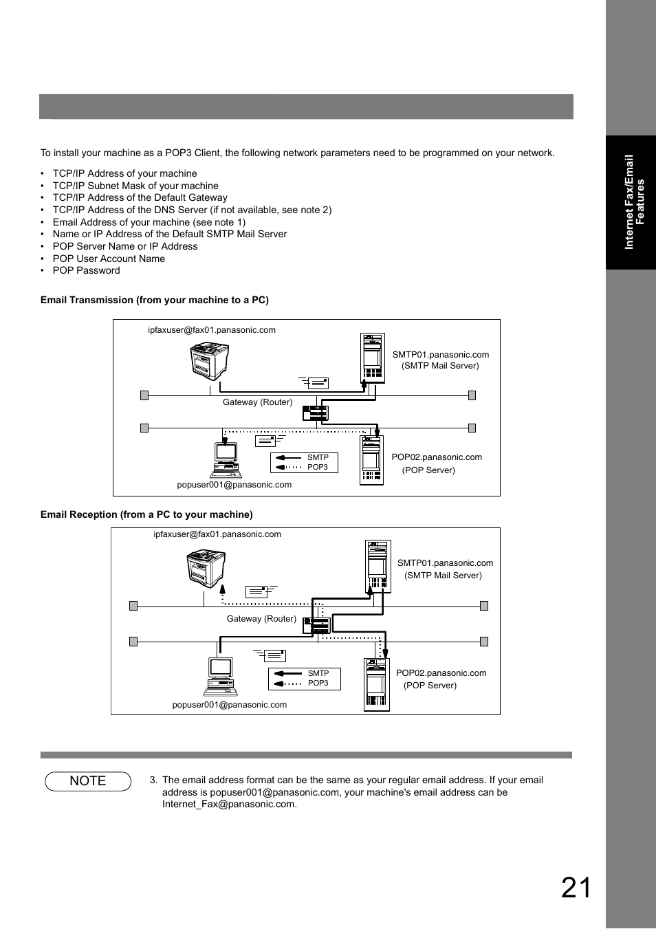 Panasonic UF-8000 User Manual | Page 21 / 126