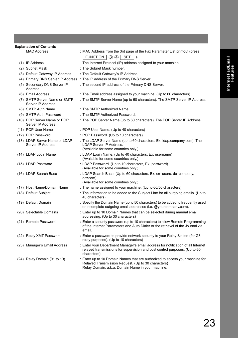 Panasonic UF-8000 User Manual | Page 23 / 126