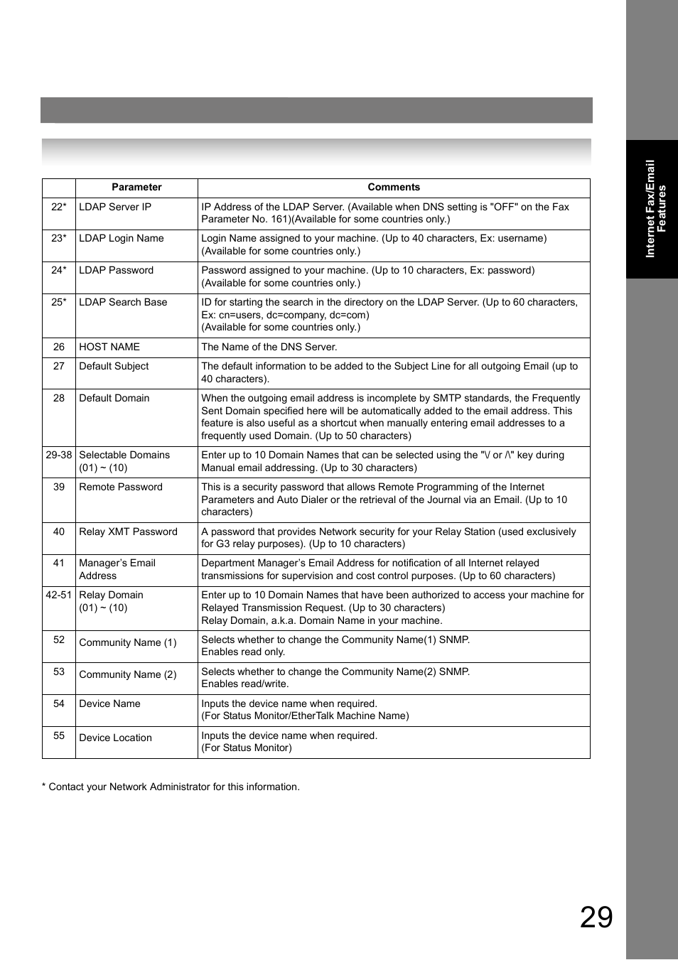 Panasonic UF-8000 User Manual | Page 29 / 126