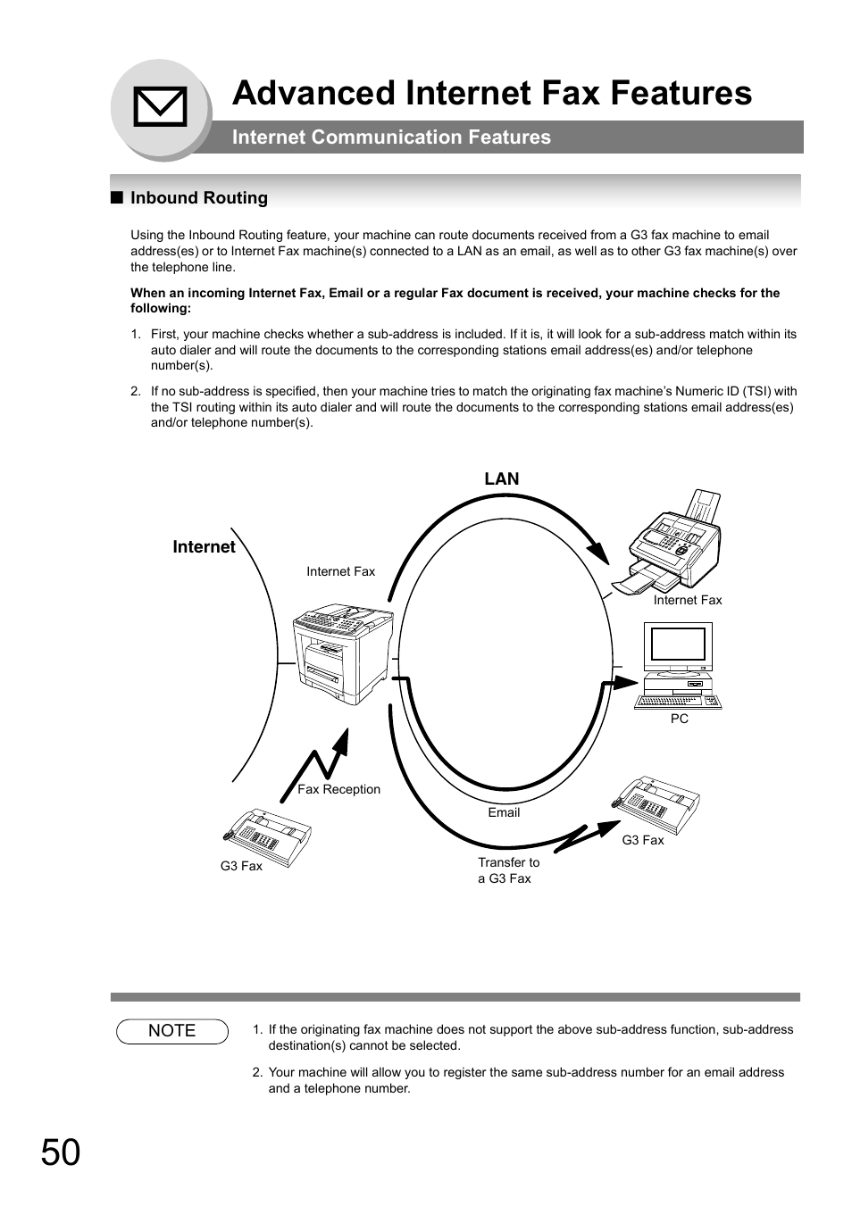 Advanced internet fax features, Internet communication features, Inbound routing | Panasonic UF-8000 User Manual | Page 50 / 126