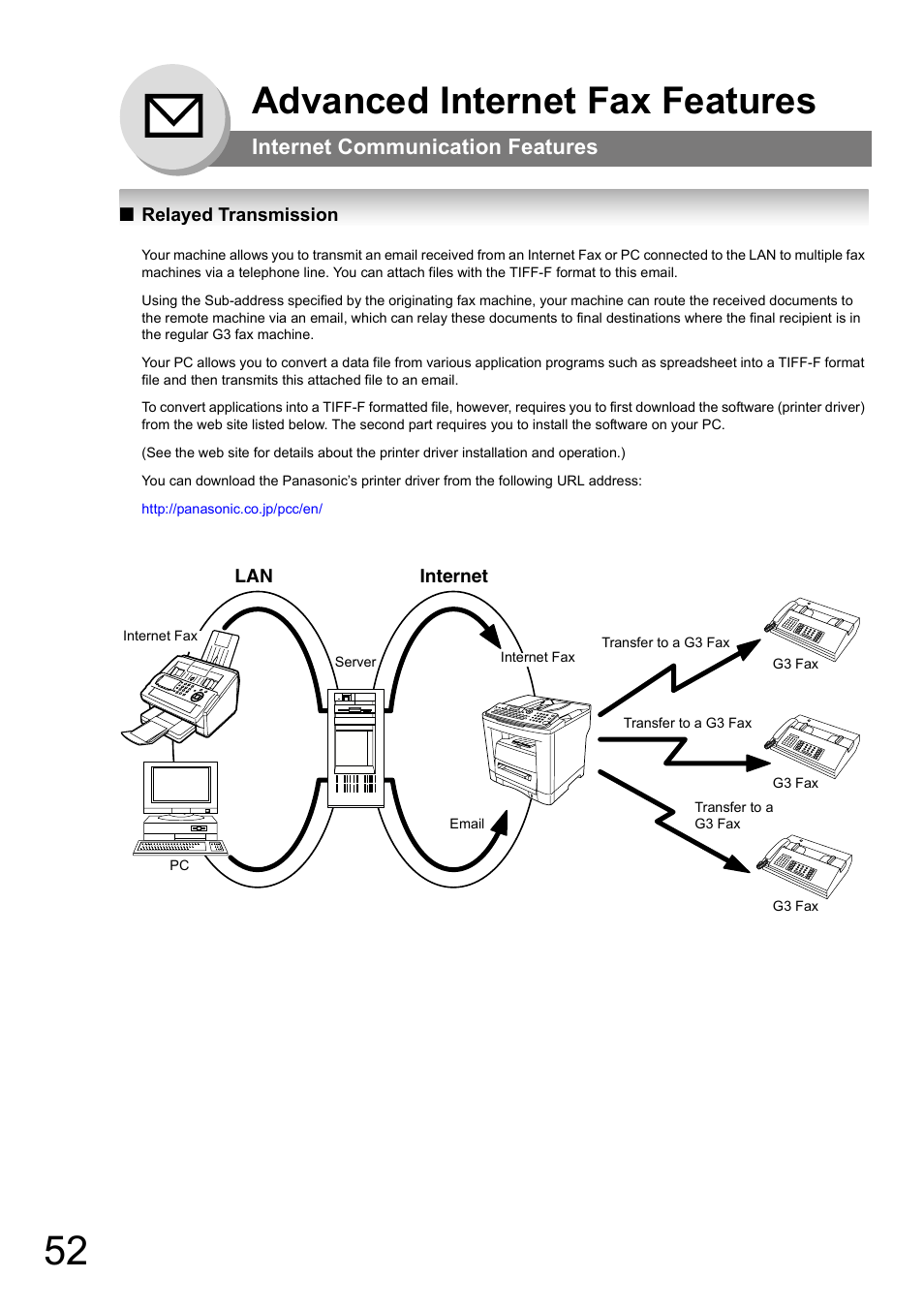 Relayed transmission, Advanced internet fax features, Internet communication features | Panasonic UF-8000 User Manual | Page 52 / 126
