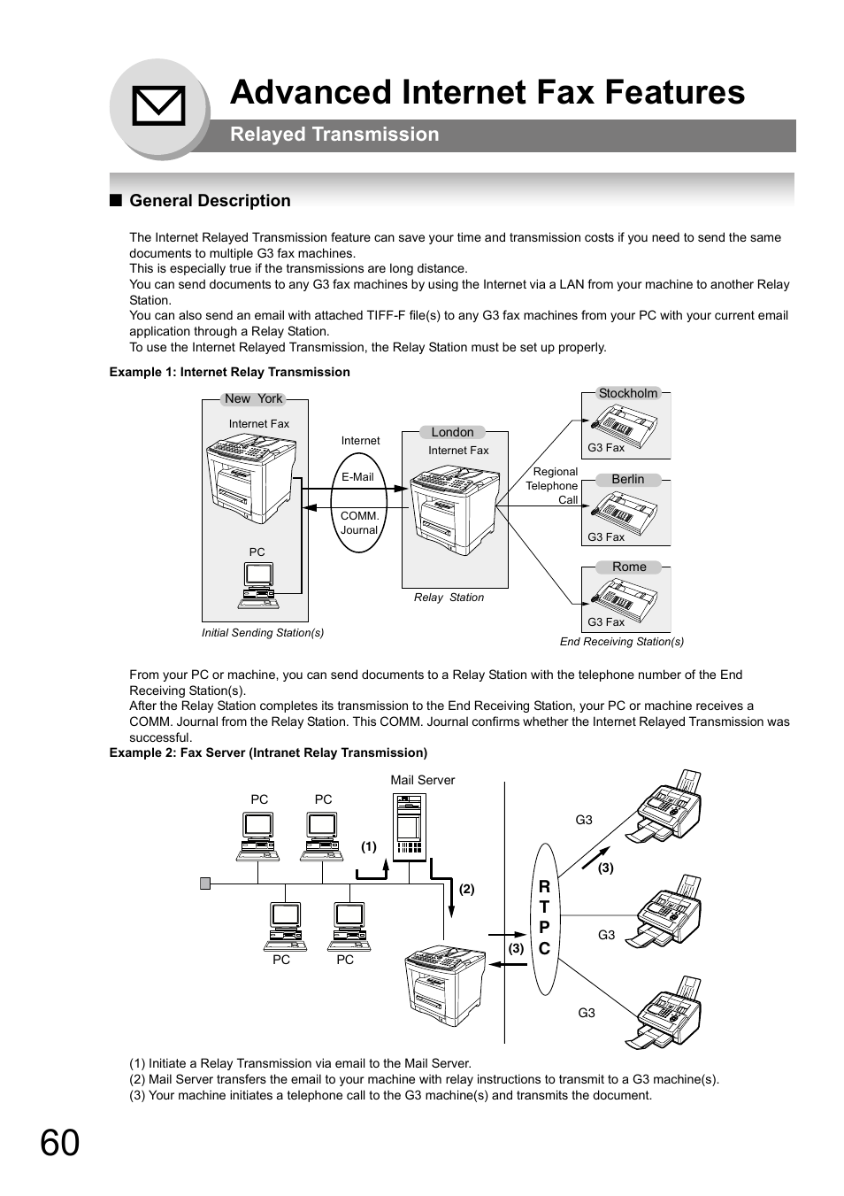 Relayed transmission, General description, E 60 | Advanced internet fax features, Rt p c | Panasonic UF-8000 User Manual | Page 60 / 126