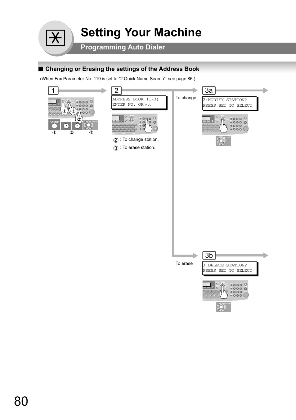 Setting your machine, Programming auto dialer | Panasonic UF-8000 User Manual | Page 80 / 126