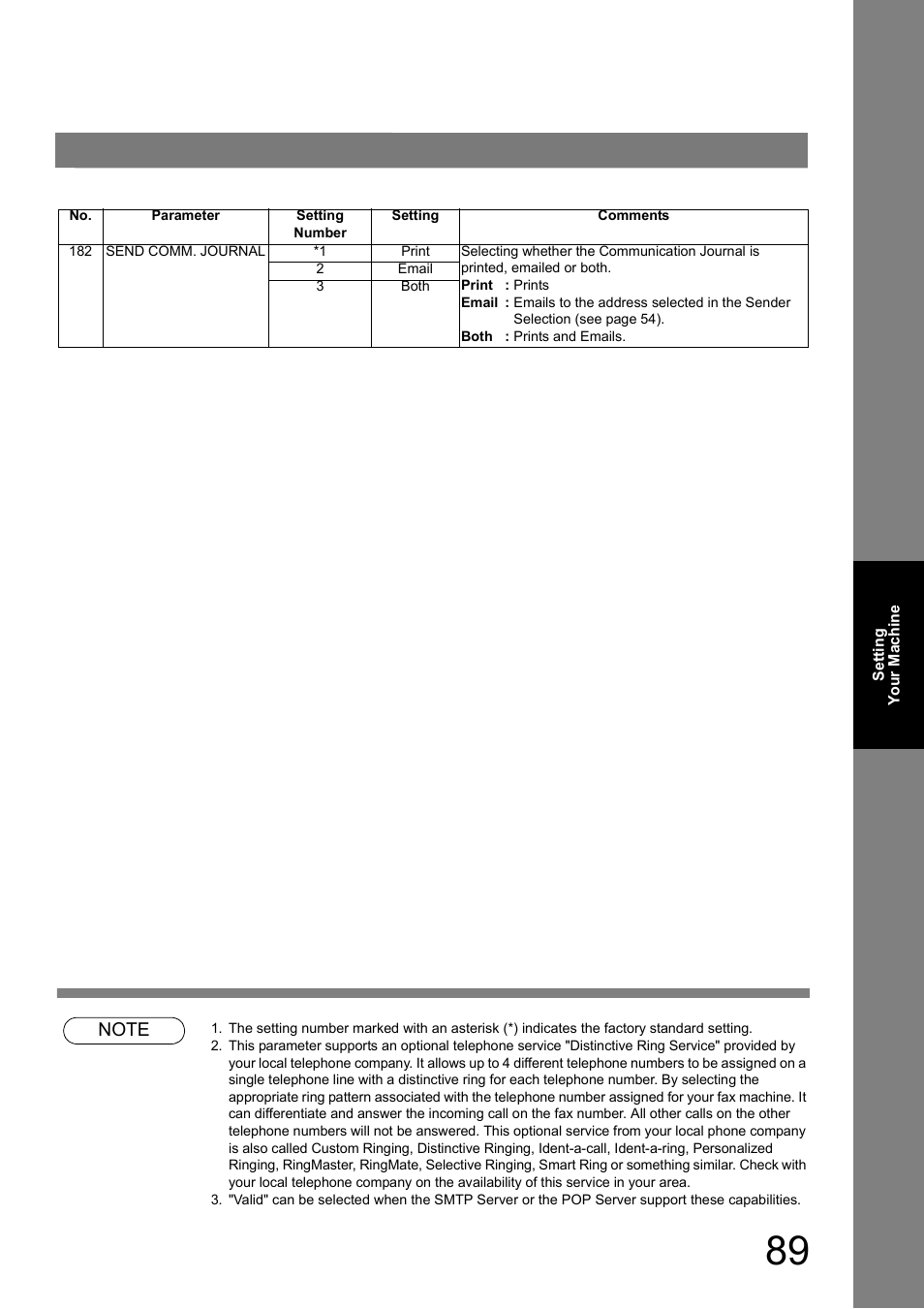 Panasonic UF-8000 User Manual | Page 89 / 126