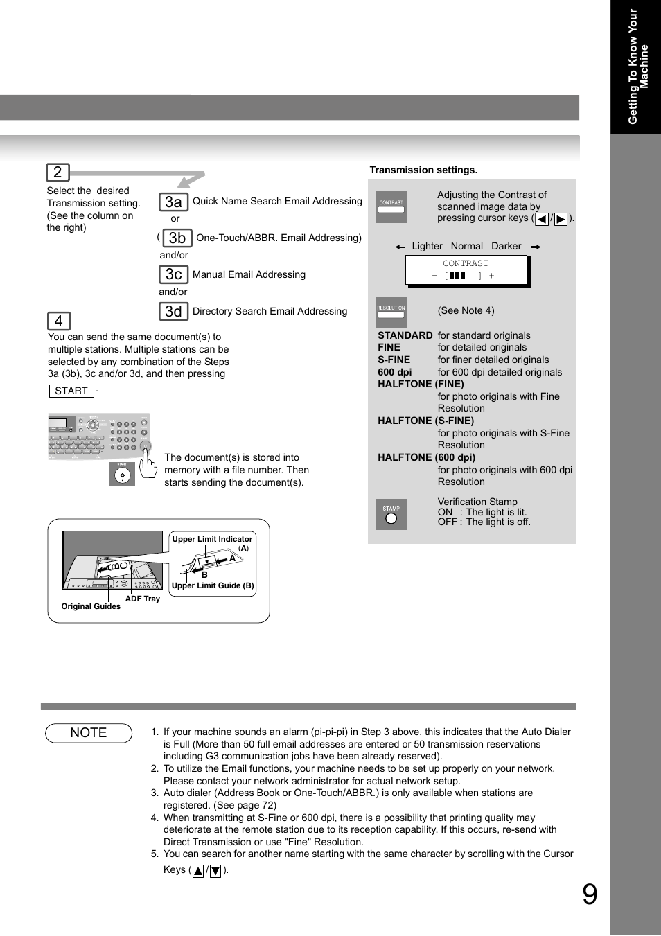 Panasonic UF-8000 User Manual | Page 9 / 126