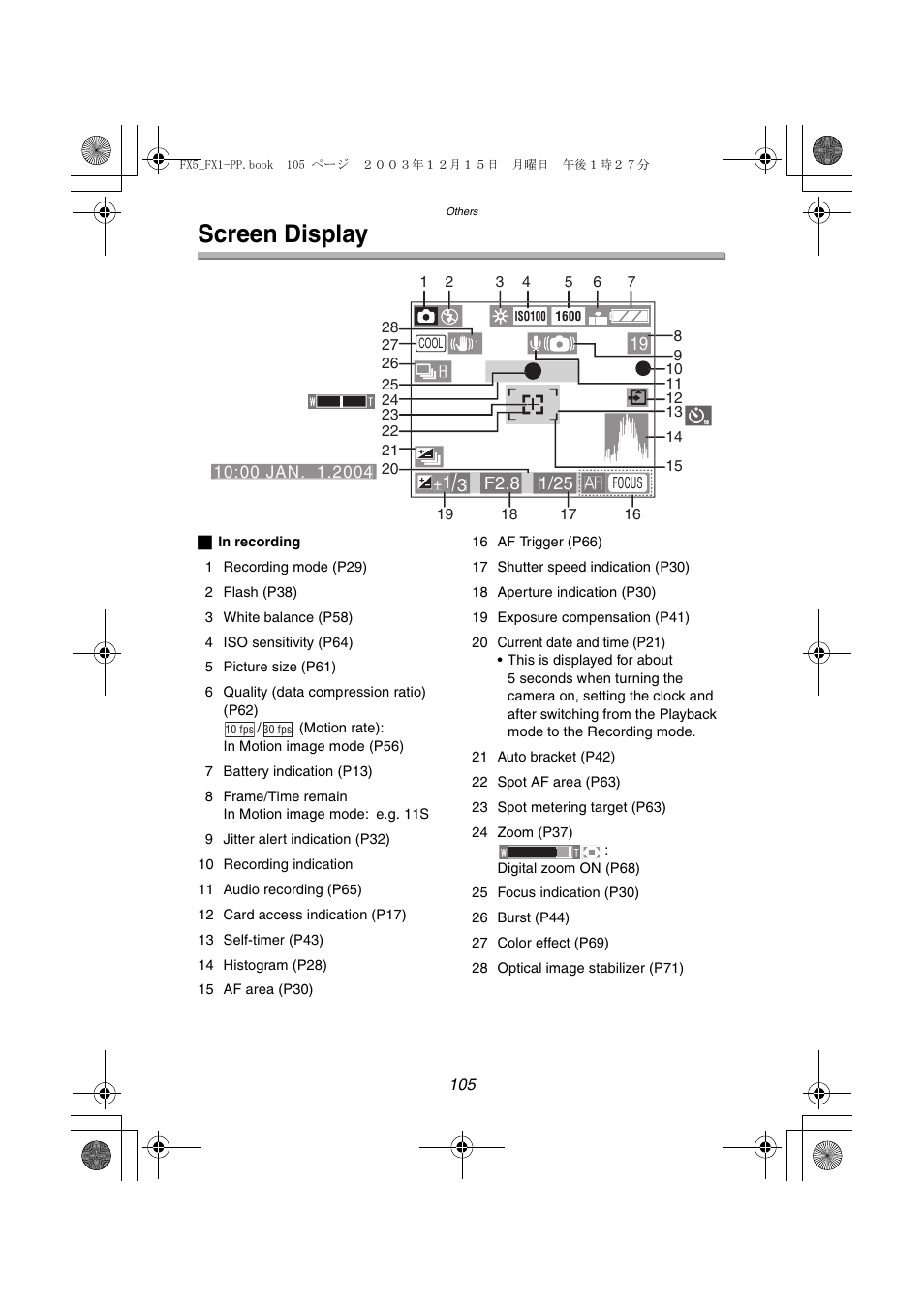 Screen display | Panasonic DMC-FX5PP User Manual | Page 105 / 132