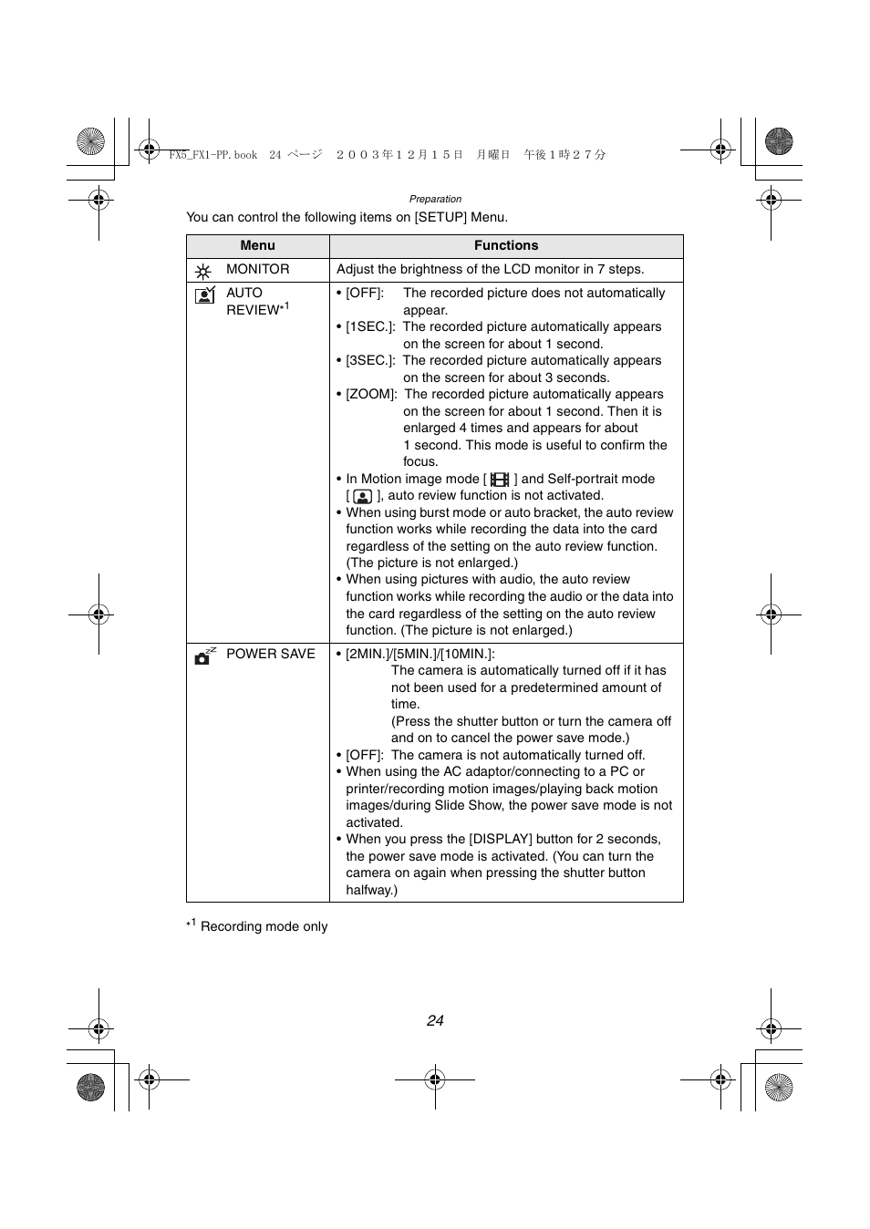 Panasonic DMC-FX5PP User Manual | Page 24 / 132