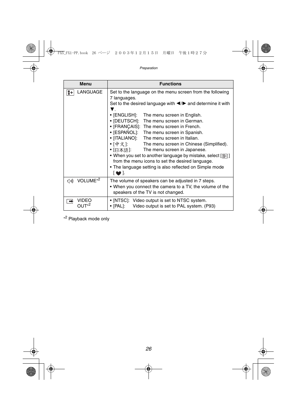 Panasonic DMC-FX5PP User Manual | Page 26 / 132