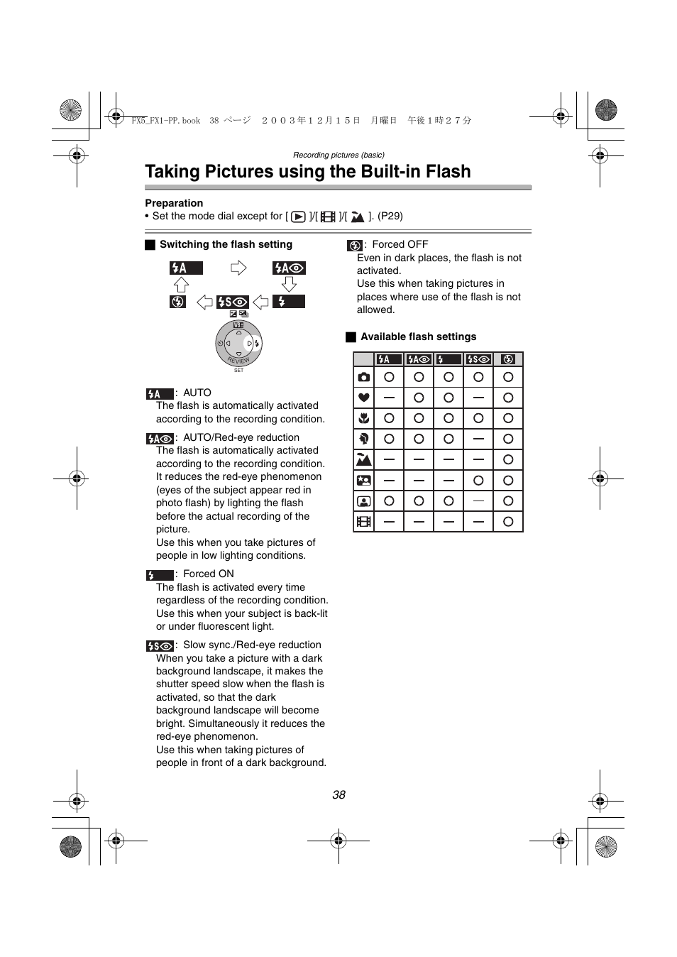 Taking pictures using the built-in flash | Panasonic DMC-FX5PP User Manual | Page 38 / 132