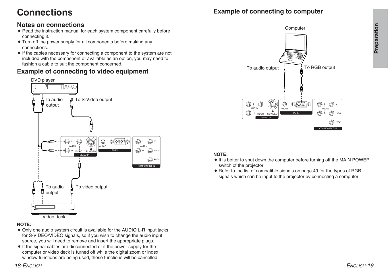 Connections, Example of connecting to video equipment, Example of connecting to computer | 19 preparation 18-e | Panasonic PT-AE100E User Manual | Page 10 / 27