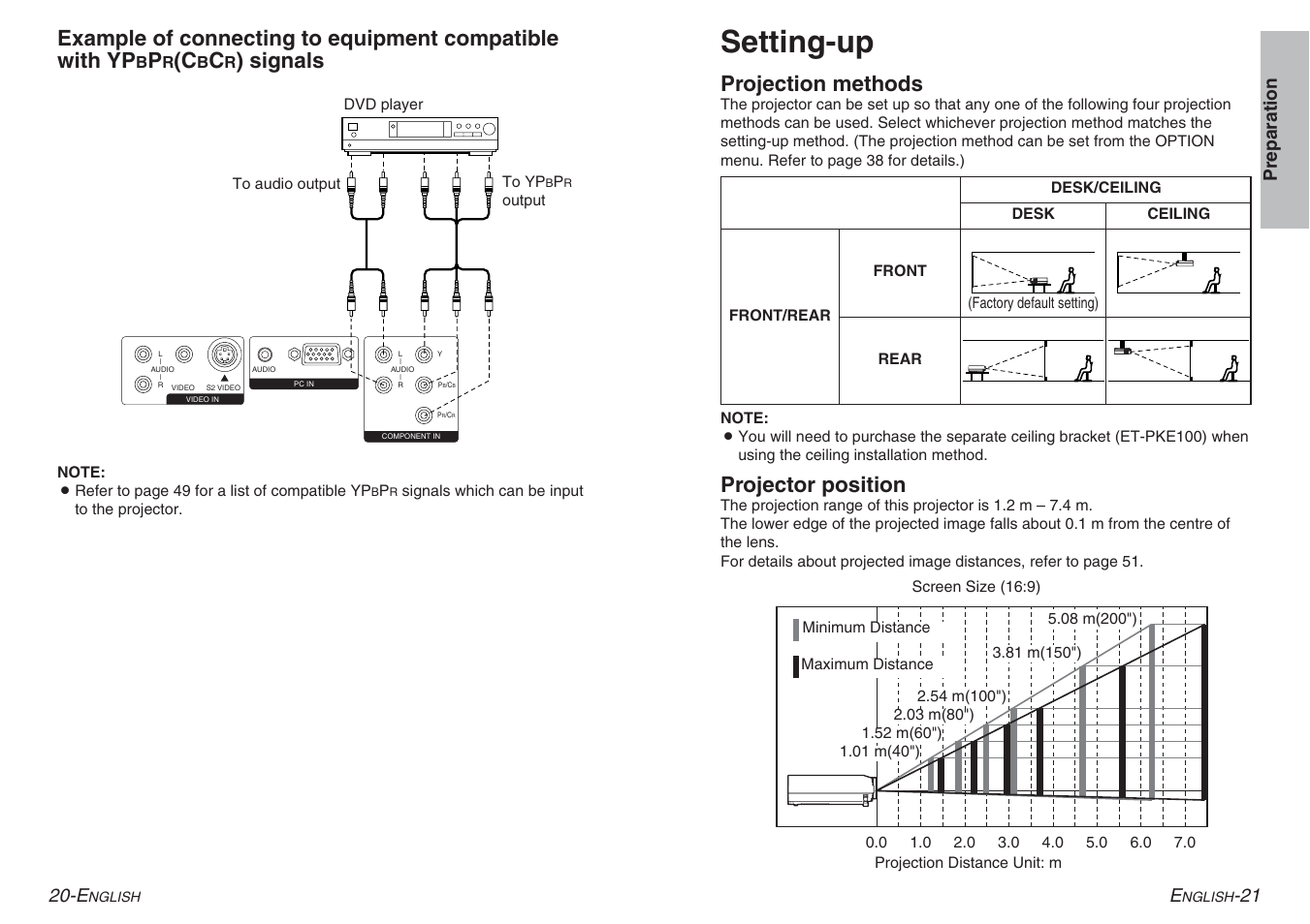 Setting-up, Projection methods, Projector position | Signals, 21 preparation 20-e | Panasonic PT-AE100E User Manual | Page 11 / 27
