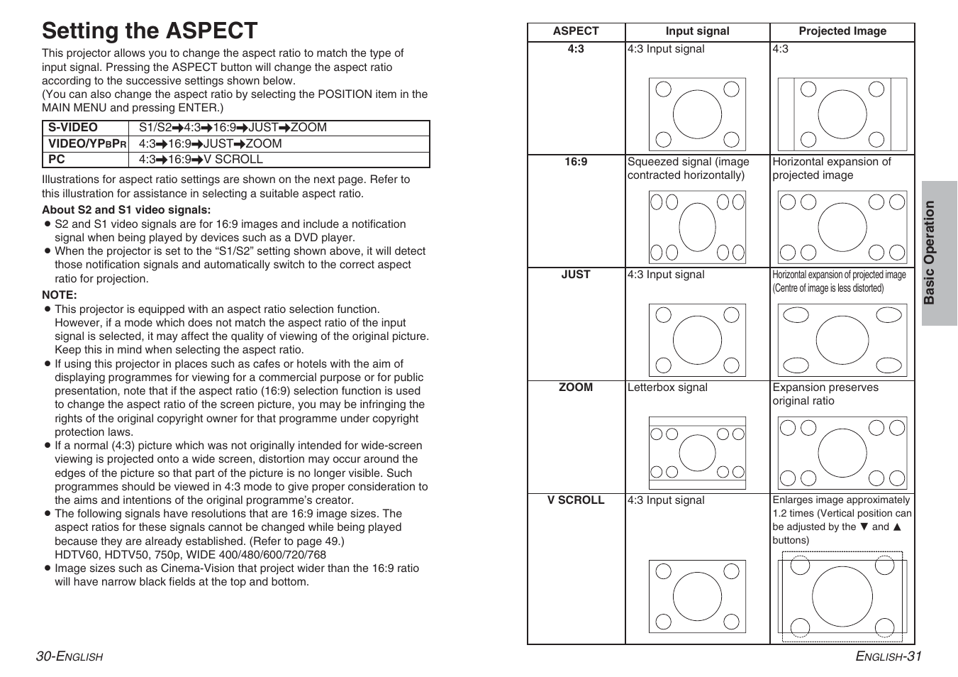 Setting the aspect | Panasonic PT-AE100E User Manual | Page 16 / 27