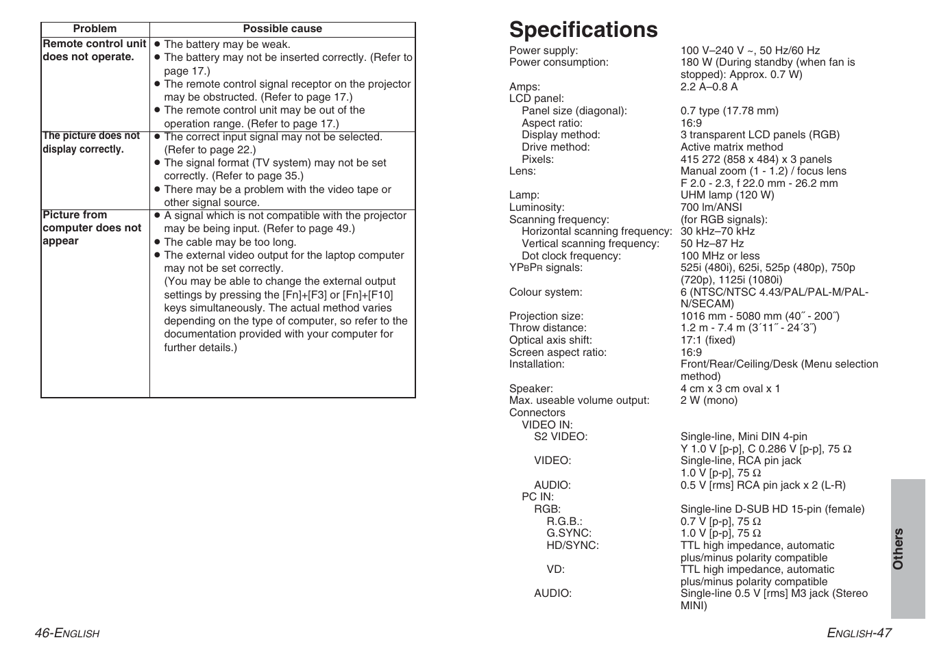 Specifications | Panasonic PT-AE100E User Manual | Page 24 / 27
