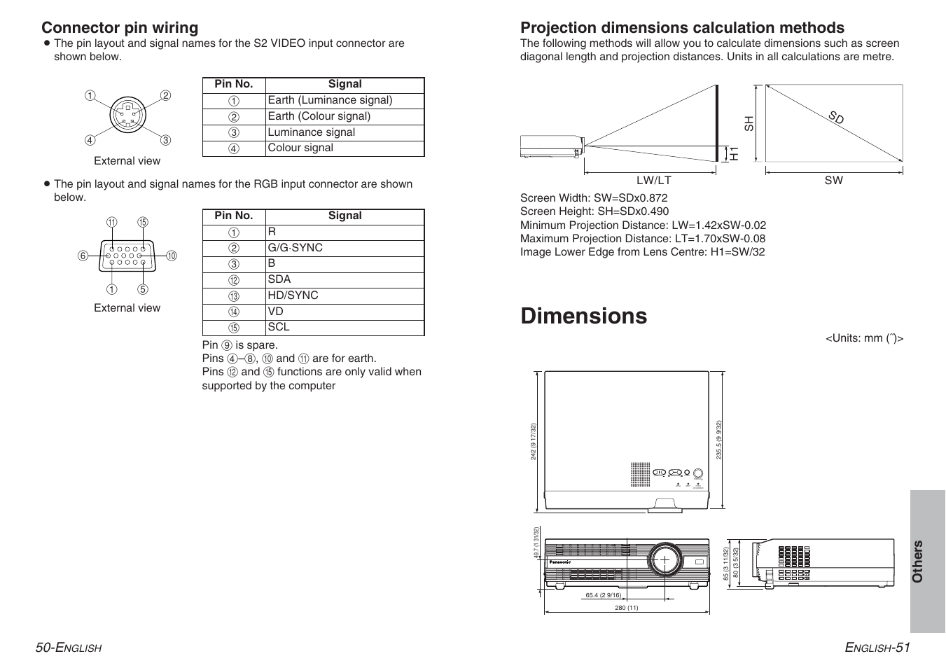 Dimensions, Connector pin wiring, Projection dimensions calculation methods | Panasonic PT-AE100E User Manual | Page 26 / 27
