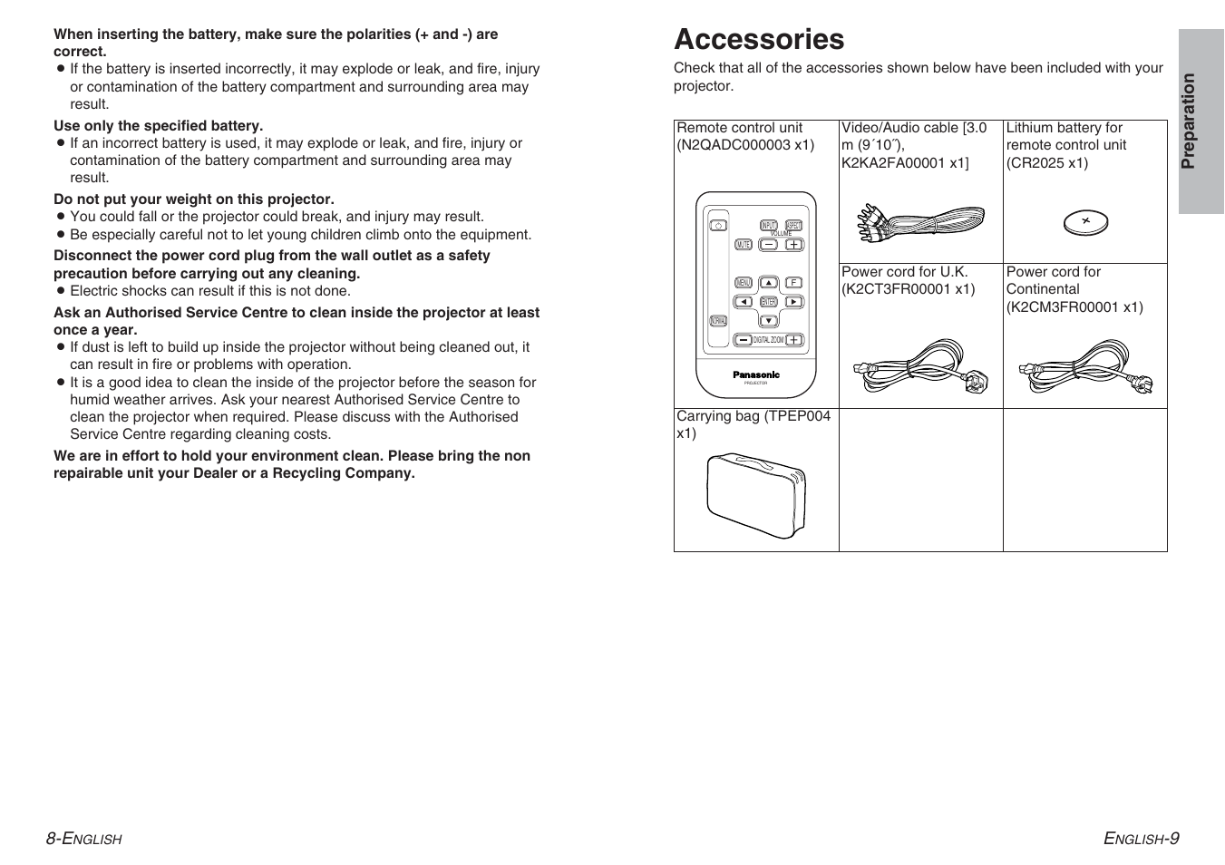 Accessories | Panasonic PT-AE100E User Manual | Page 5 / 27