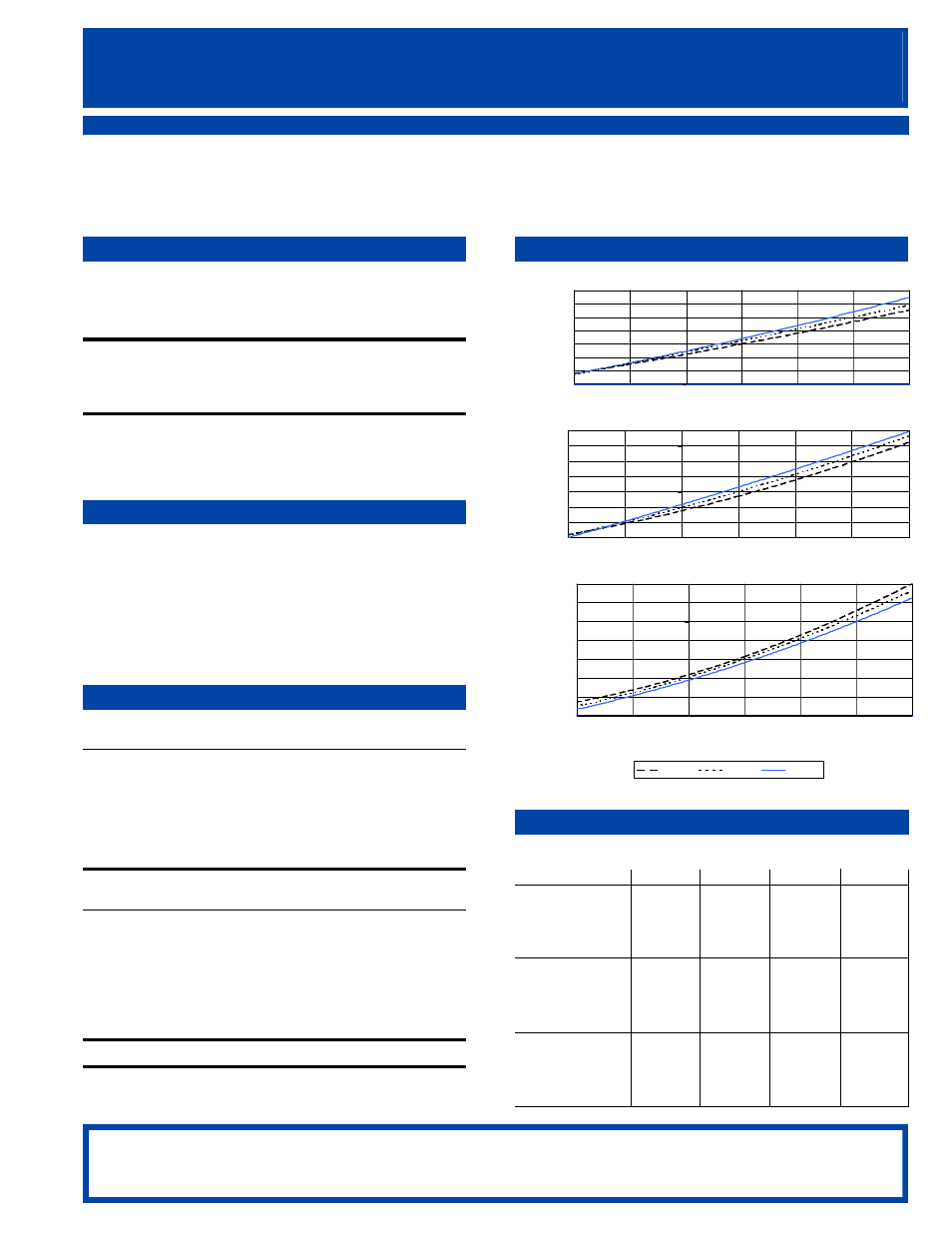 Panasonic S43C75KAU6 User Manual | 2 pages