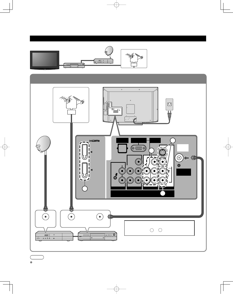 Basic connection, Continued), Example 3 | Da b c | Panasonic TC-32LZ800 User Manual | Page 10 / 114