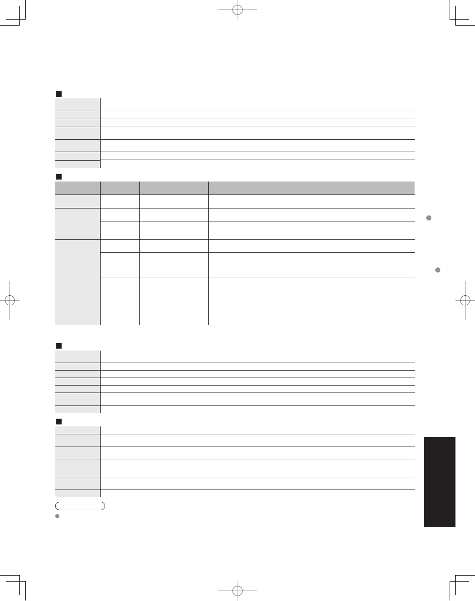 Lista de clasificaciones para el bloqueo, Preguntas frecuentes, etc | Panasonic TC-32LZ800 User Manual | Page 105 / 114