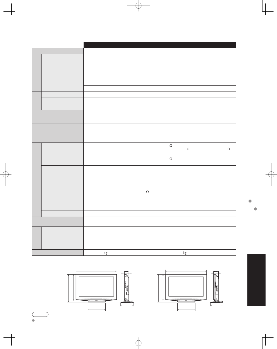Especificaciones, Preguntas frecuentes, etc, Especificaciones cuidados y limpieza | Panasonic TC-32LZ800 User Manual | Page 113 / 114