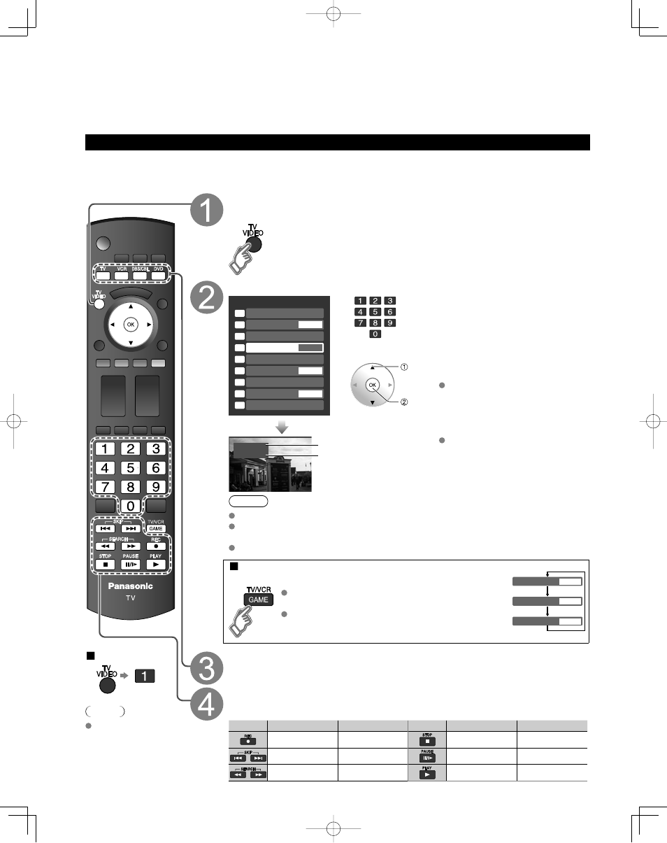 Watching videos and dvds, Select the remote control mode, Input select | Panasonic TC-32LZ800 User Manual | Page 20 / 114