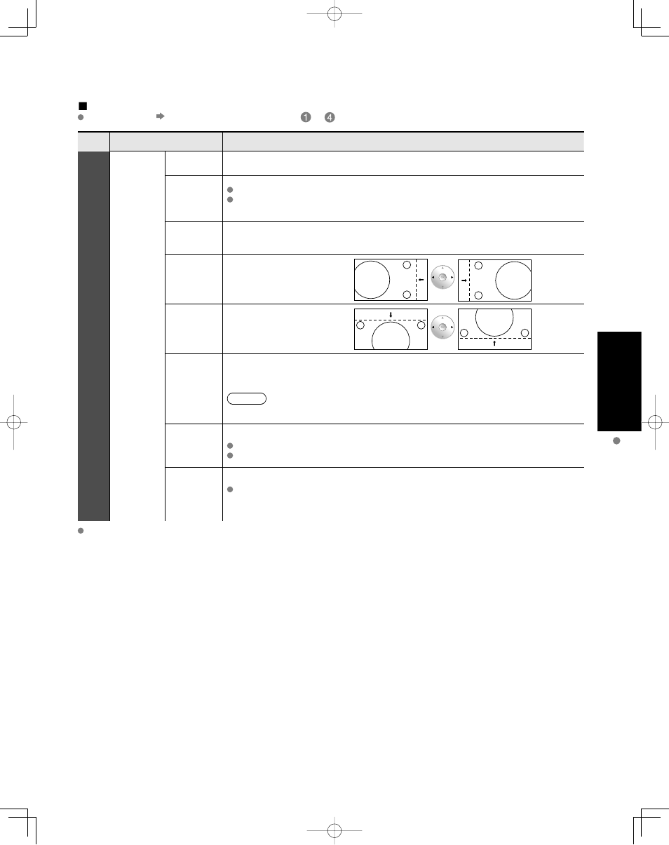 Viewing, Displaying pc screen on tv | Panasonic TC-32LZ800 User Manual | Page 23 / 114
