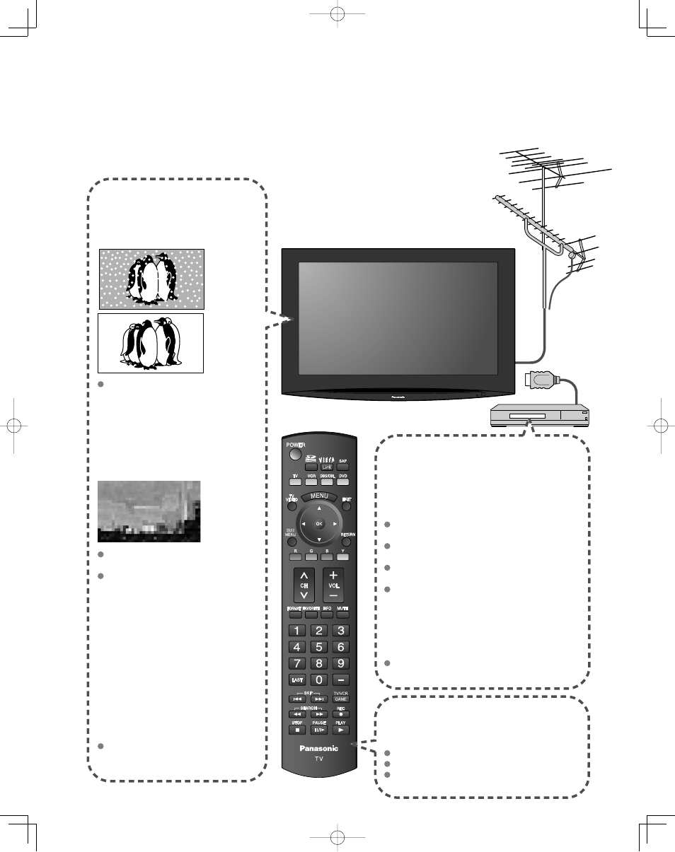 White spots or shadow images (noise), Interference or frozen digital channels, The remote control does not work | Recording does not start immediately | Panasonic TC-32LZ800 User Manual | Page 50 / 114